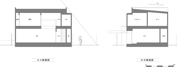 ホテルライクな家