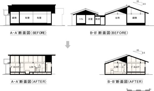 下北山村の古民家リノベーション工事 図面